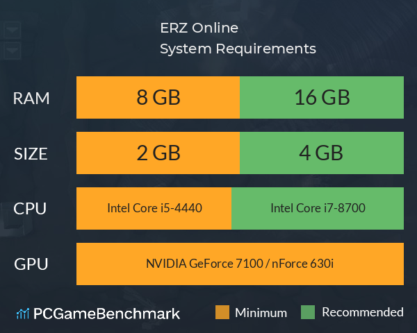 ERZ Online System Requirements PC Graph - Can I Run ERZ Online ERZ Online System Requirements PC Graph - Can I Run ERZ Online