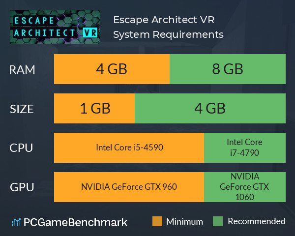 Escape Architect VR System Requirements PC Graph - Can I Run Escape Architect VR