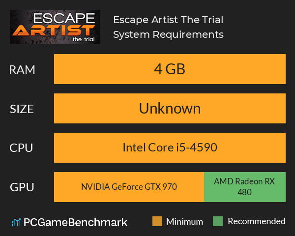 Escape Artist: The Trial System Requirements PC Graph - Can I Run Escape Artist: The Trial
