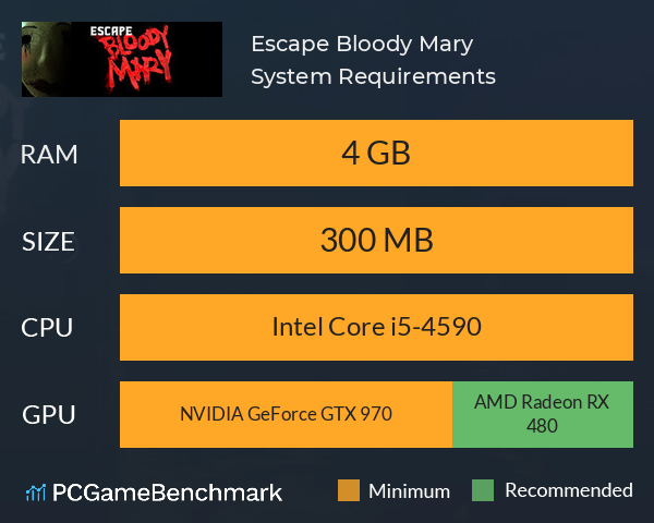 Escape Bloody Mary System Requirements PC Graph - Can I Run Escape Bloody Mary