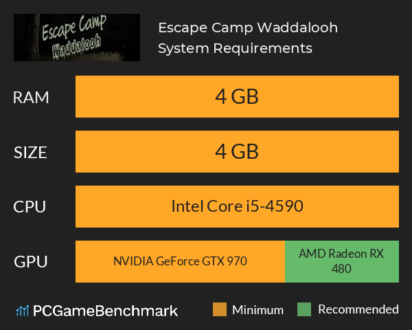 Escape Camp Waddalooh System Requirements PC Graph - Can I Run Escape Camp Waddalooh Escape Camp Waddalooh System Requirements PC Graph - Can I Run Escape Camp Waddalooh