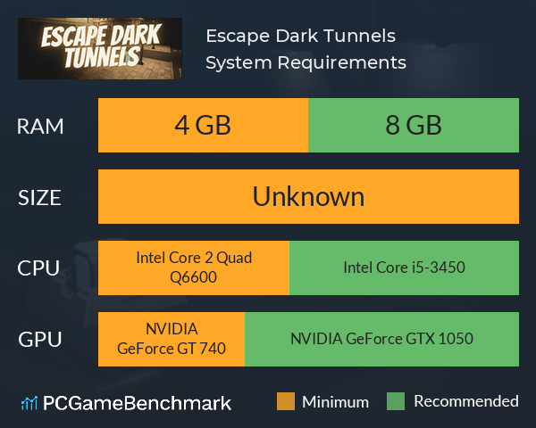 Escape Dark Tunnels System Requirements PC Graph - Can I Run Escape Dark Tunnels Escape Dark Tunnels System Requirements PC Graph - Can I Run Escape Dark Tunnels