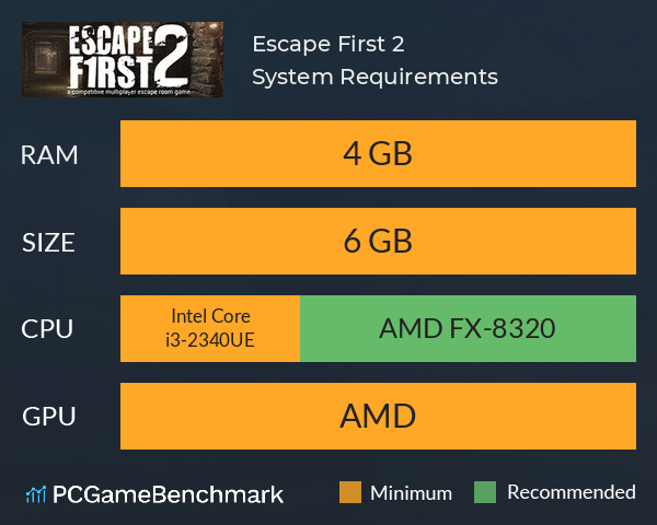 Escape First 2 System Requirements PC Graph - Can I Run Escape First 2