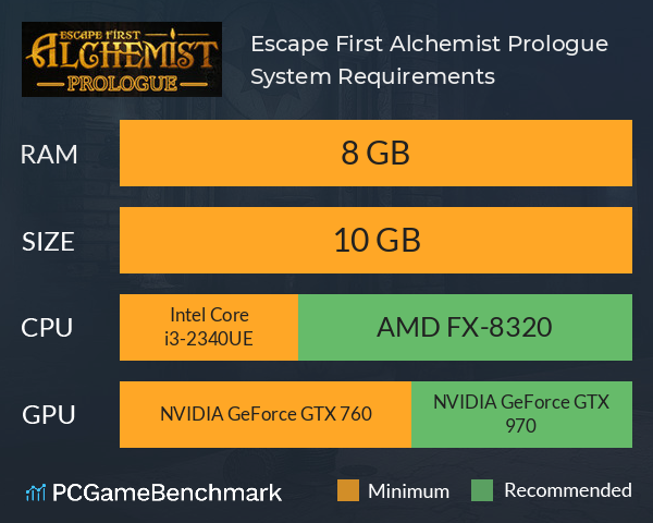 Escape First Alchemist: Prologue System Requirements PC Graph - Can I Run Escape First Alchemist: Prologue