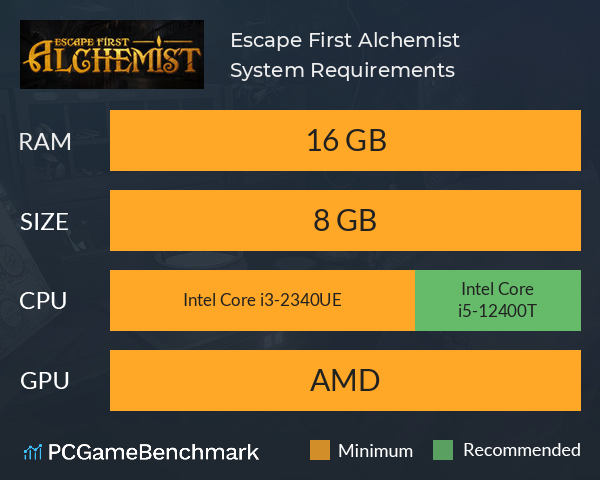 Escape First Alchemist System Requirements PC Graph - Can I Run Escape First Alchemist