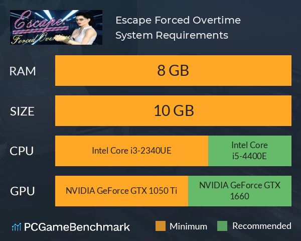Escape: Forced Overtime System Requirements PC Graph - Can I Run Escape: Forced Overtime
