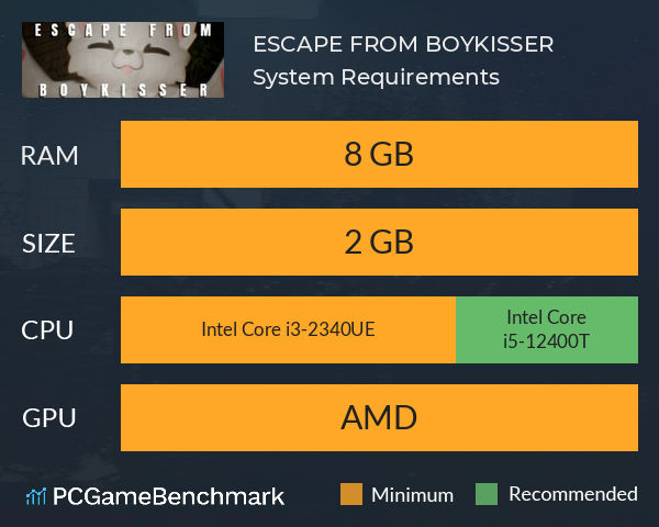 ESCAPE FROM BOYKISSER System Requirements PC Graph - Can I Run ESCAPE FROM BOYKISSER ESCAPE FROM BOYKISSER System Requirements PC Graph - Can I Run ESCAPE FROM BOYKISSER