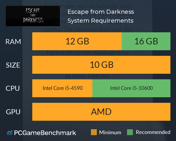 Escape from Darkness System Requirements PC Graph - Can I Run Escape from Darkness Escape from Darkness System Requirements PC Graph - Can I Run Escape from Darkness