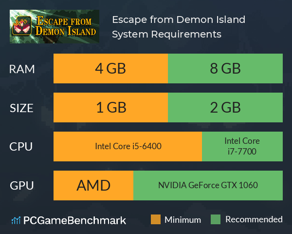 Escape from Demon Island System Requirements PC Graph - Can I Run Escape from Demon Island Escape from Demon Island System Requirements PC Graph - Can I Run Escape from Demon Island