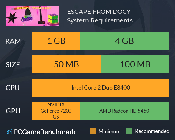 ESCAPE FROM DOCY System Requirements PC Graph - Can I Run ESCAPE FROM DOCY ESCAPE FROM DOCY System Requirements PC Graph - Can I Run ESCAPE FROM DOCY