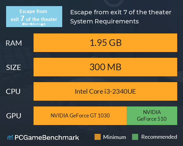 Escape from exit 7 of the theater System Requirements PC Graph - Can I Run Escape from exit 7 of the theater Escape from exit 7 of the theater System Requirements PC Graph - Can I Run Escape from exit 7 of the theater
