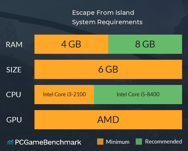 Escape From Island System Requirements PC Graph - Can I Run Escape From Island Escape From Island System Requirements PC Graph - Can I Run Escape From Island