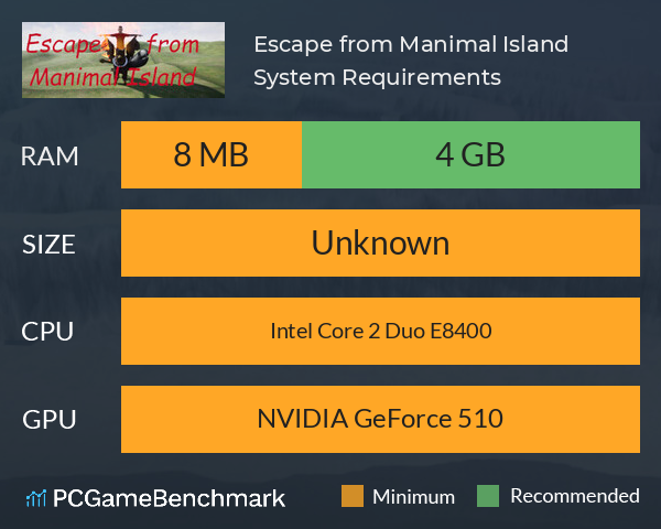 Escape from Manimal Island System Requirements PC Graph - Can I Run Escape from Manimal Island Escape from Manimal Island System Requirements PC Graph - Can I Run Escape from Manimal Island