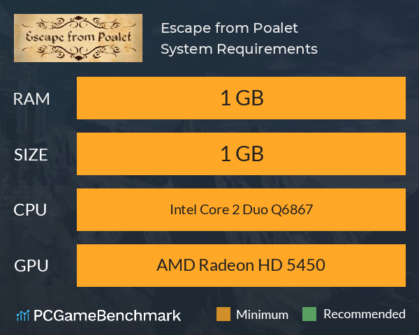 Escape from Poalet System Requirements PC Graph - Can I Run Escape from Poalet