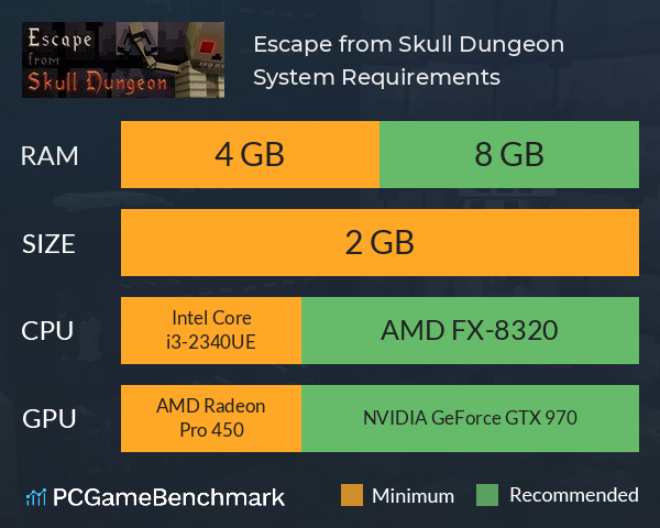 Escape from Skull Dungeon System Requirements PC Graph - Can I Run Escape from Skull Dungeon Escape from Skull Dungeon System Requirements PC Graph - Can I Run Escape from Skull Dungeon