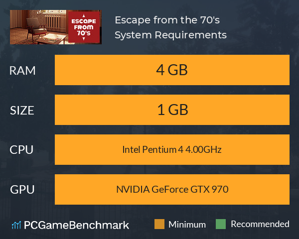 Escape from the 70's System Requirements PC Graph - Can I Run Escape from the 70's Escape from the 70's System Requirements PC Graph - Can I Run Escape from the 70's