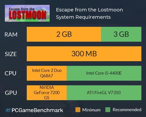 Escape from the Lostmoon System Requirements PC Graph - Can I Run Escape from the Lostmoon Escape from the Lostmoon System Requirements PC Graph - Can I Run Escape from the Lostmoon