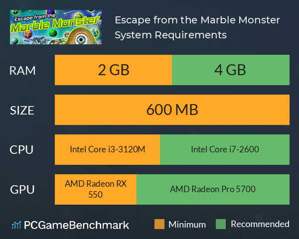Escape from the Marble Monster System Requirements PC Graph - Can I Run Escape from the Marble Monster Escape from the Marble Monster System Requirements PC Graph - Can I Run Escape from the Marble Monster