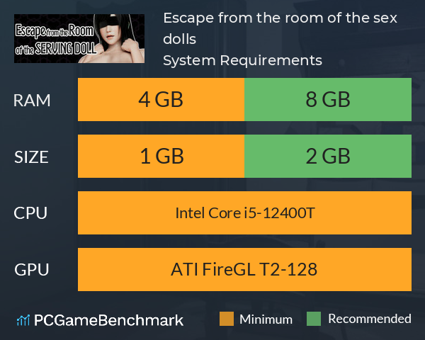 Escape from the room of the sex dolls System Requirements PC Graph - Can I Run Escape from the room of the sex dolls Escape from the room of the sex dolls System Requirements PC Graph - Can I Run Escape from the room of the sex dolls