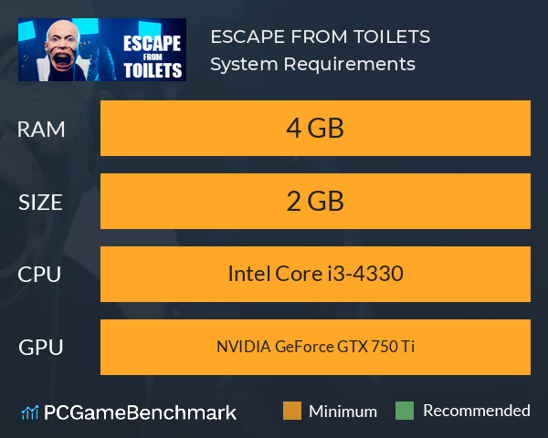ESCAPE FROM TOILETS System Requirements PC Graph - Can I Run ESCAPE FROM TOILETS ESCAPE FROM TOILETS System Requirements PC Graph - Can I Run ESCAPE FROM TOILETS