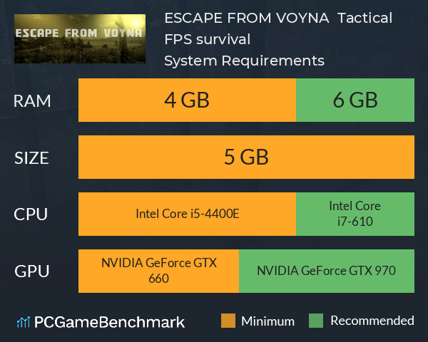 ESCAPE FROM VOYNA:  Tactical FPS survival System Requirements PC Graph - Can I Run ESCAPE FROM VOYNA:  Tactical FPS survival