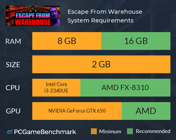 Escape From Warehouse System Requirements PC Graph - Can I Run Escape From Warehouse Escape From Warehouse System Requirements PC Graph - Can I Run Escape From Warehouse