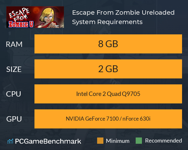 Escape From Zombie U:reloaded System Requirements PC Graph - Can I Run Escape From Zombie U:reloaded Escape From Zombie U:reloaded System Requirements PC Graph - Can I Run Escape From Zombie U:reloaded