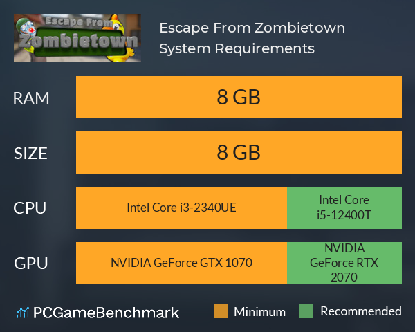 Escape From Zombietown System Requirements PC Graph - Can I Run Escape From Zombietown Escape From Zombietown System Requirements PC Graph - Can I Run Escape From Zombietown