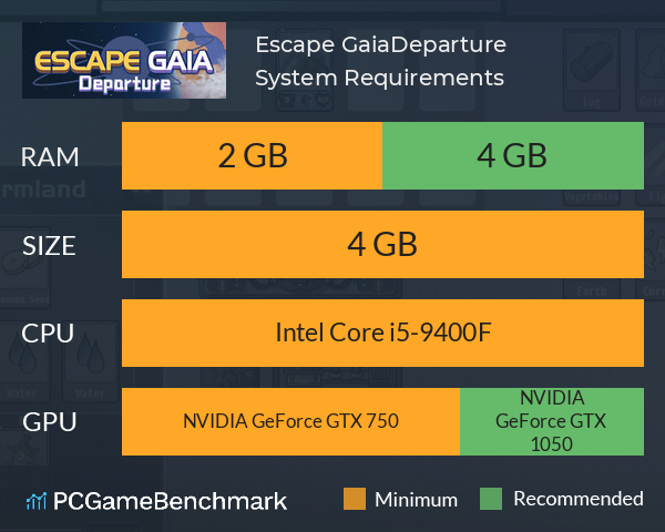 Escape Gaia:Departure System Requirements PC Graph - Can I Run Escape Gaia:Departure Escape Gaia:Departure System Requirements PC Graph - Can I Run Escape Gaia:Departure