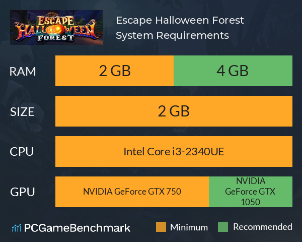 Escape Halloween Forest System Requirements PC Graph - Can I Run Escape Halloween Forest