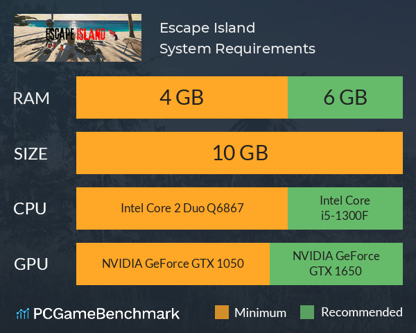 Escape Island System Requirements PC Graph - Can I Run Escape Island Escape Island System Requirements PC Graph - Can I Run Escape Island