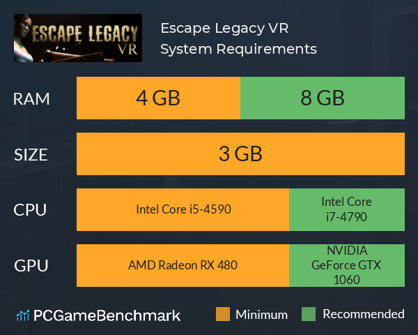 Escape Legacy VR System Requirements PC Graph - Can I Run Escape Legacy VR