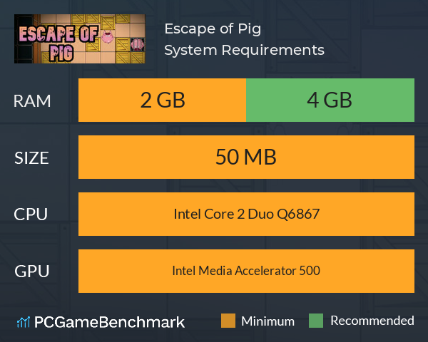 Escape of Pig System Requirements PC Graph - Can I Run Escape of Pig