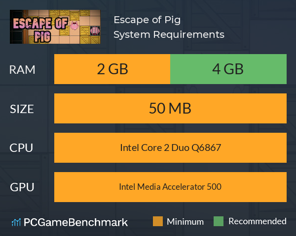Escape of Pig System Requirements PC Graph - Can I Run Escape of Pig Escape of Pig System Requirements PC Graph - Can I Run Escape of Pig
