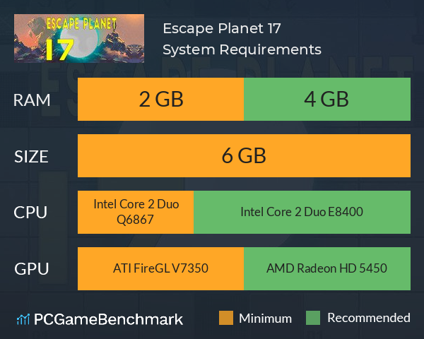 Escape Planet 17 System Requirements PC Graph - Can I Run Escape Planet 17