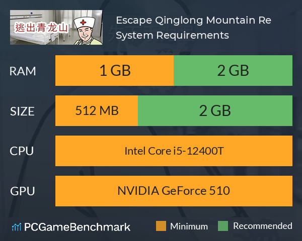 Escape Qinglong Mountain Re System Requirements PC Graph - Can I Run Escape Qinglong Mountain Re Escape Qinglong Mountain Re System Requirements PC Graph - Can I Run Escape Qinglong Mountain Re