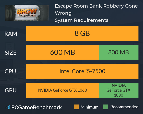 Escape Room: Bank Robbery Gone Wrong System Requirements PC Graph - Can I Run Escape Room: Bank Robbery Gone Wrong Escape Room: Bank Robbery Gone Wrong System Requirements PC Graph - Can I Run Escape Room: Bank Robbery Gone Wrong