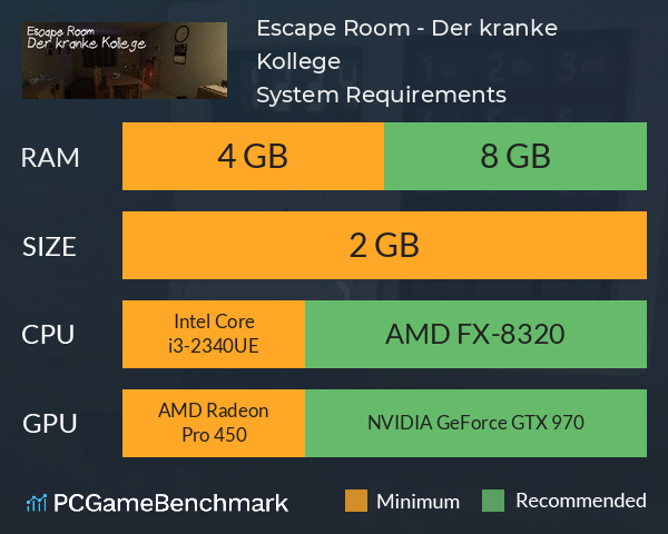Escape Room - Der kranke Kollege System Requirements PC Graph - Can I Run Escape Room - Der kranke Kollege