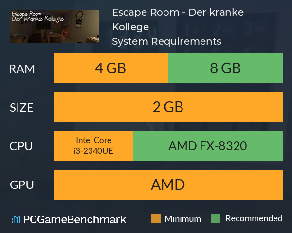 Escape Room - Der kranke Kollege System Requirements PC Graph - Can I Run Escape Room - Der kranke Kollege