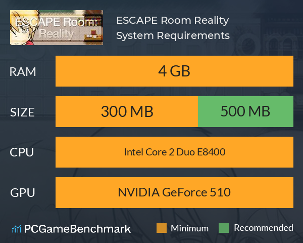 ESCAPE Room: Reality System Requirements PC Graph - Can I Run ESCAPE Room: Reality ESCAPE Room: Reality System Requirements PC Graph - Can I Run ESCAPE Room: Reality
