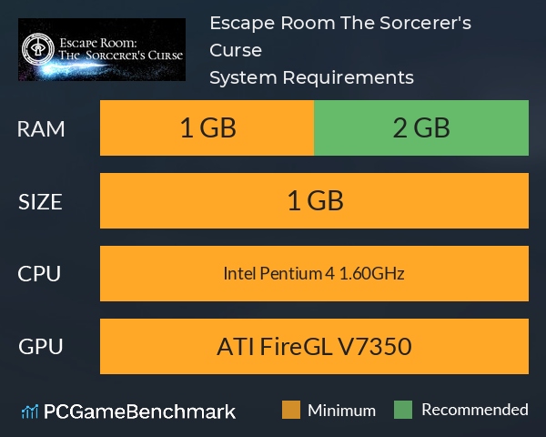 Escape Room: The Sorcerer's Curse System Requirements PC Graph - Can I Run Escape Room: The Sorcerer's Curse Escape Room: The Sorcerer's Curse System Requirements PC Graph - Can I Run Escape Room: The Sorcerer's Curse