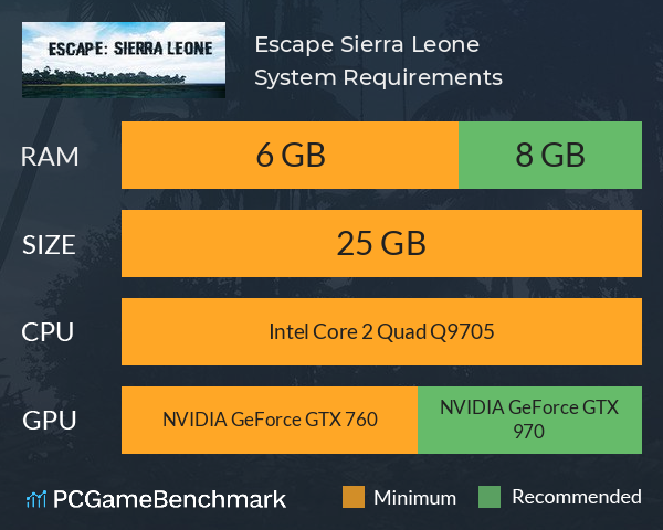 Escape: Sierra Leone System Requirements PC Graph - Can I Run Escape: Sierra Leone Escape: Sierra Leone System Requirements PC Graph - Can I Run Escape: Sierra Leone