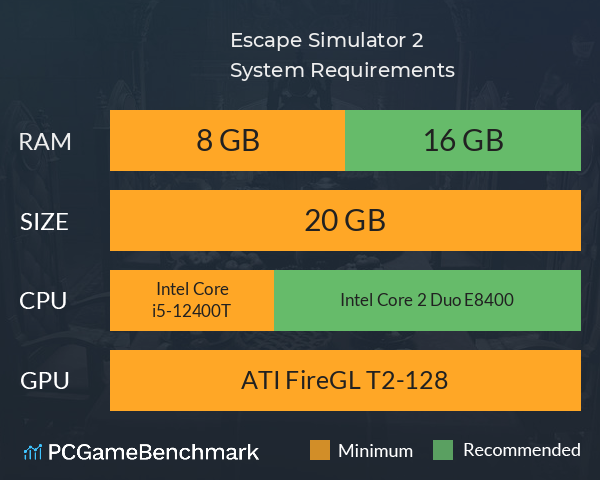 Escape Simulator 2 System Requirements PC Graph - Can I Run Escape Simulator 2 Escape Simulator 2 System Requirements PC Graph - Can I Run Escape Simulator 2