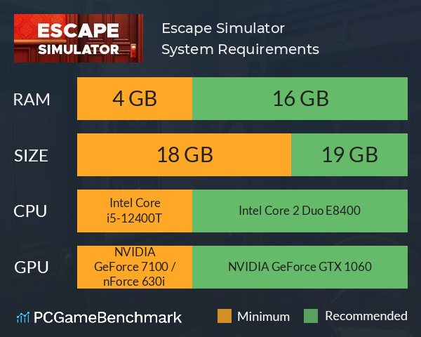 Escape Simulator System Requirements PC Graph - Can I Run Escape Simulator