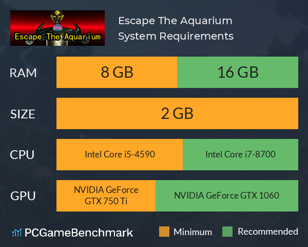 Escape The Aquarium System Requirements PC Graph - Can I Run Escape The Aquarium Escape The Aquarium System Requirements PC Graph - Can I Run Escape The Aquarium