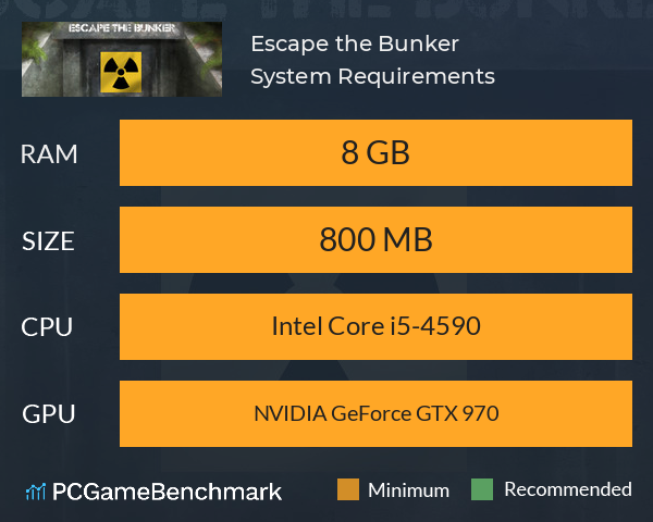 Escape the Bunker System Requirements PC Graph - Can I Run Escape the Bunker