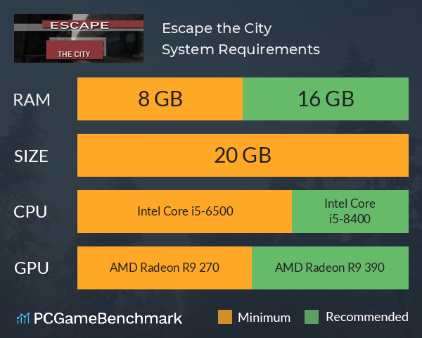 Escape the City System Requirements PC Graph - Can I Run Escape the City