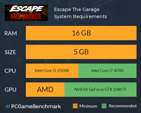 Escape The Garage System Requirements PC Graph - Can I Run Escape The Garage Escape The Garage System Requirements PC Graph - Can I Run Escape The Garage