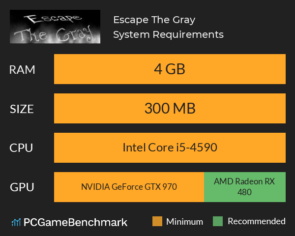 Escape The Gray System Requirements PC Graph - Can I Run Escape The Gray