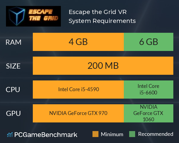 Escape the Grid VR System Requirements PC Graph - Can I Run Escape the Grid VR